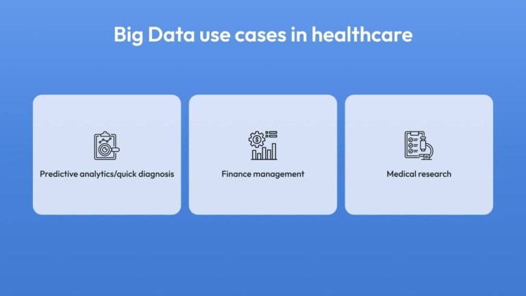 7 Innovative Big Data Applications Reshaping Healthcare | TechInsights NXT